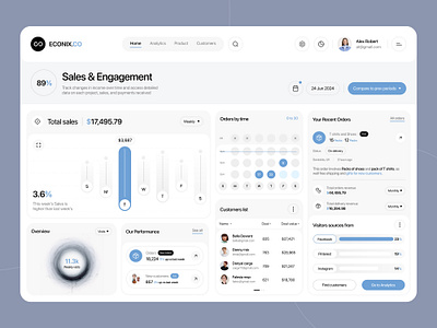 Dashboard design for ECONIX.CO ui