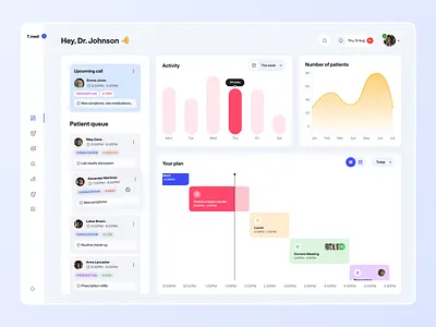 Telemedicine Platform clean dashboard design doctors dashboard gotoinc health and wellness healthcare healthcare consultation healthcare uiux medical dashboard minimal telehealth telemedicine ui web