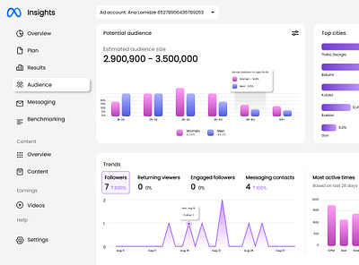 Meta Business Suite Redesign analytic audience chart dashboard figma redesign redesignconcept ui uidesign