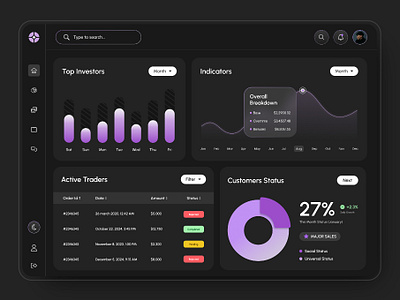 Sales Analytics Dashboard admin panel analytics dashboard app application branding dashboard design landing page monitoring product design sales sales management statistics ui ux web web design