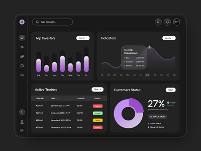 Sales Analytics Dashboard admin panel analytics dashboard app application branding dashboard design landing page monitoring product design sales sales management statistics ui ux web web design