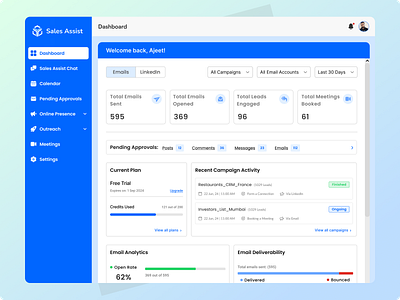 Email & LinkedIn Sales Marketing Dashboard admin analytics dashboard dashboard dashboard design email marketing linkedin marketing marketing marketing dashboard product design saas saas dashboard saas design sales sales admin sales automation sales dashboard sales marketing startup uiux webapp design