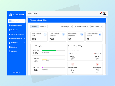 Email & LinkedIn Sales Marketing Dashboard admin analytics dashboard dashboard dashboard design email marketing linkedin marketing marketing marketing dashboard product design saas saas dashboard saas design sales sales admin sales automation sales dashboard sales marketing startup uiux webapp design