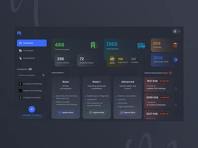 Dark Mode Dashboard (Vehicle Management by appsteam©) dark mode dashboard fleet layout menu ui ux vehicle management web