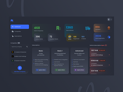 Dark Mode Dashboard (Vehicle Management by appsteam) dark mode dashboard fleet layout menu ui ux vehicle management web