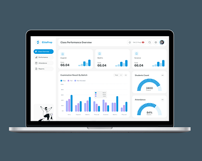 Class Performance Dashboard course learning dashboard e learning platform education management educational dashboard learning management system online course platform online education dashboard student dashboard teacher dashboard ui