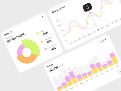 Medchamp Ui Components analytics cards clean colors ui components dashboard dashboard design design system health care health dashboard medical modern overview system ui ui elements ux web web designer webapp