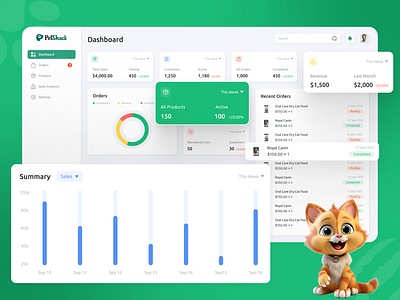 Pet Shack - Ecommerce or retail platform ecommerce web app pet app pet dashboard pet design pet retail app pet ui ux pet ui ux design pet volkoh pet web app volkoh design