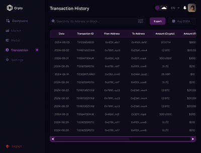 Crypto Transaction Page ui