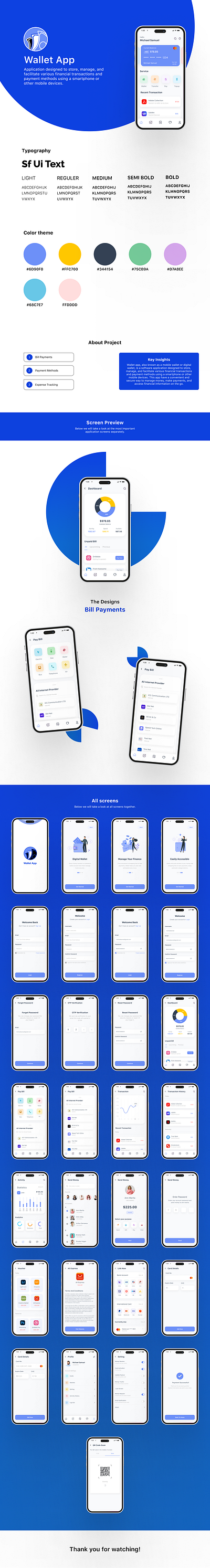 Wallet App Casestudy app branding graphic design logo ui