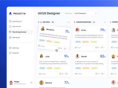 HR Recruitment Dashboard dashboard interface design job platform job search job service kanban management pipeline tracker ui ui design uiux design ux ux design web