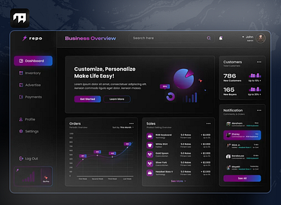 Sales Tracking Modern Dashboard UI analytical dashboard app design dashboard dashboard ui design finance finance dashboard mobile ui mobile ui design modern dashboard order dashboard order summary dashboard orders sales tracker sales tracking dashboard ui ui design uiux
