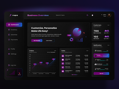 Sales Tracking Modern Dashboard UI analytical dashboard app design dashboard dashboard ui design finance finance dashboard mobile ui mobile ui design modern dashboard order dashboard order summary dashboard orders sales tracker sales tracking dashboard ui ui design uiux