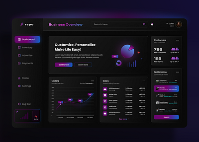 Sales Tracking Modern Dashboard UI analytical dashboard app design dashboard dashboard ui design finance finance dashboard mobile ui mobile ui design modern dashboard order dashboard order summary dashboard orders sales tracker sales tracking dashboard ui ui design uiux