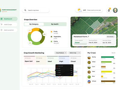 Farm Management System Client Dashboard dashboard dashboard design dashboard typography dashboard ui farm dashboard farm management dashboard farm management system farm management system ui farm system ui statistical dashboard