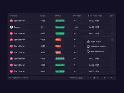 Dark UI table displaying purchased coins cards coins crypto dark dropdown finance fintech pagination purchase table ui