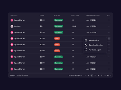 Dark UI table displaying purchased coins cards coins crypto dark dropdown finance fintech pagination purchase table ui