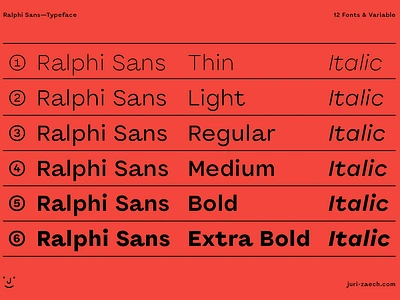 Ralphi Sans Variable Typeface alphabet bold design font jurizaech light medium regular type typeface typography ui variable