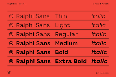 Ralphi Sans Variable Typeface alphabet bold design font jurizaech light medium regular type typeface typography ui variable