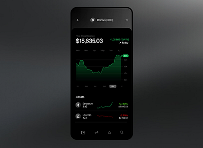 Transform your Crypto Journey | Vault-X app crypto crypto app finance invest trading