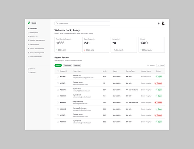 Hospital Dashboard design green ui ux web white