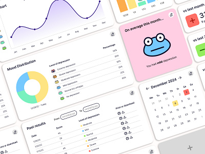 Mental Wellness Widgets ui design ux design web design