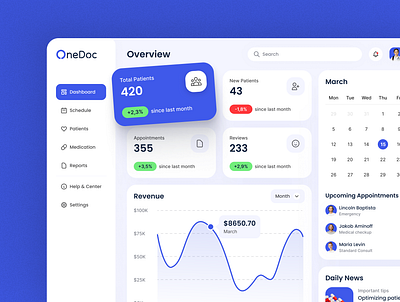 Medical Dashboard blue calendar dashboard doctor hospital medic medical overview schedule ui ux web design