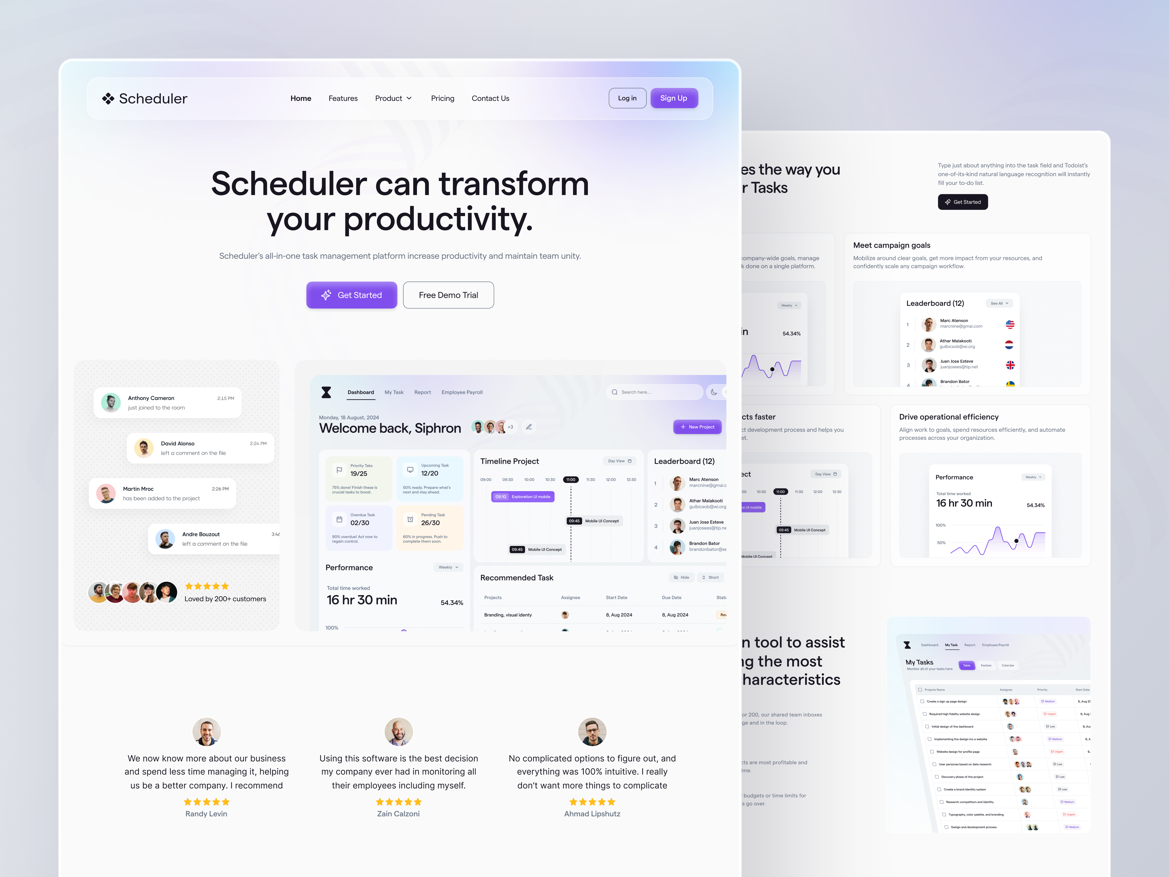 Example of Highly Converting Landing Page Design