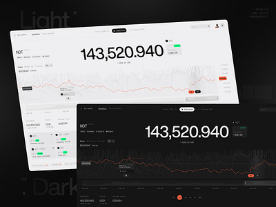 Staking Web Platform assets managment bank services binance blockchain dashboard finance design fintech fintech dashboard fintech startup fintech website design forex ico investment investment system modern banking panel saas startup ui ux web design