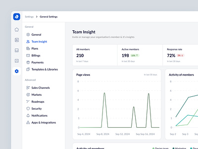 Settings-Team insight dashboard b2b components crm dashboard design interface minimal product design saas table saas webapp settings sidebar ui