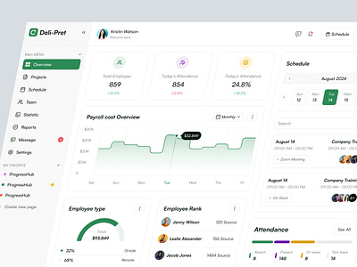 HR Management Dashboard b2b dashboard delisas employee dashboard hr hr management management saas sas ui uiux ux web app web ui