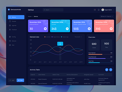 Dashboard Design clean dashboard dashboard dashboard design dashboard interface dashboard ui law firm law firm dashboard law firms minimalist modern dashboard