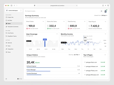 Web Builder - Sales Template Analytics View analytics dashboard app chart clean earning hover income line chart minimalist payment sales sales analytics sales dashboard statistic template ui user visitors web builder workspace