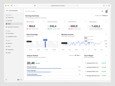 Web Builder - Sales Template Analytics View analytics dashboard app chart clean earning hover income line chart minimalist payment sales sales analytics sales dashboard statistic template ui user visitors web builder workspace