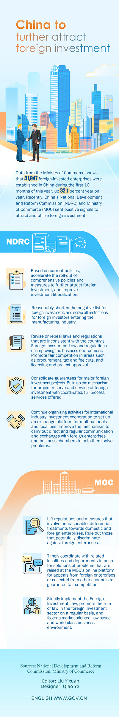 China to further attract foreign investment