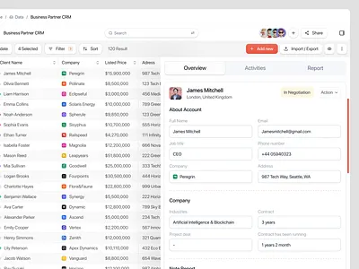 Connect360 - Detail CRM Business Partner Dasboard activity admin ai app b2b business corporate crm crm dashboard dashboard dashboard crm dashboard design management report saas sales dashboard software ui ux website crm