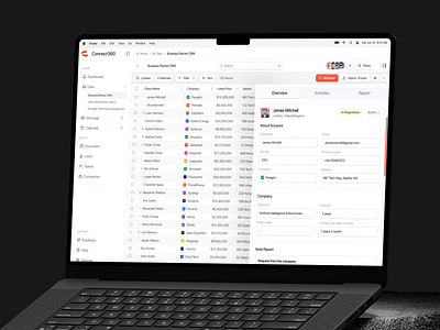 Connect360 - Detail CRM Business Partner Dasboard activity admin ai app b2b business corporate crm crm dashboard dashboard dashboard crm dashboard design management report saas sales dashboard software ui ux website crm