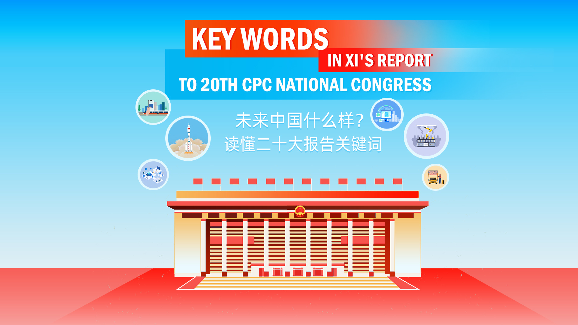 Keywords in report to 20th CPC National Congress animation