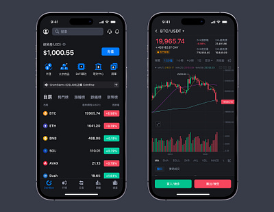 Crypto Exchange Mobile App app branding chart crypto design icon illustration logo ui ux