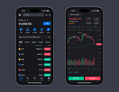 Crypto Exchange Mobile App app branding chart crypto design icon illustration logo ui ux