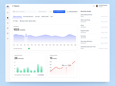 Dashboard for Hiring Report Analytics dashboard design system product design product discovery ui uiux