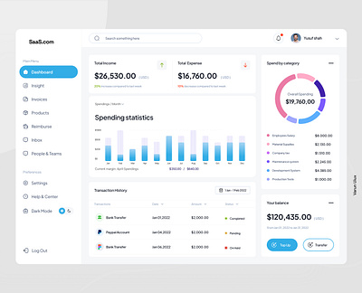 SaaS Dashboard Concept | Light | dark Modes admin panel branding color theory concept dashboard figma saas ui uiux website