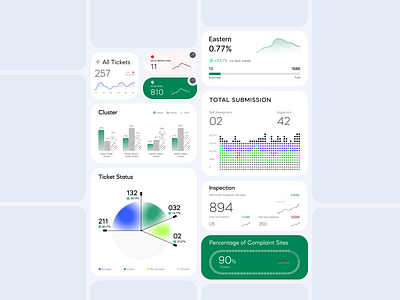 Dashboard UI Widgets components dashboard ui ui components ux widgets