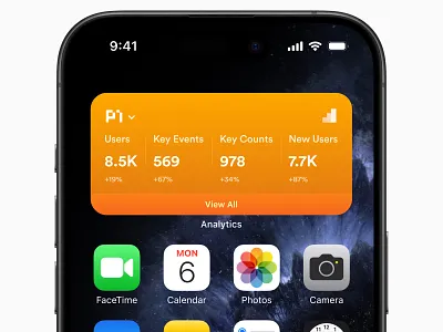 Google analytics widget analytics exploration google analytics mobile app mockup product design ui design widgets