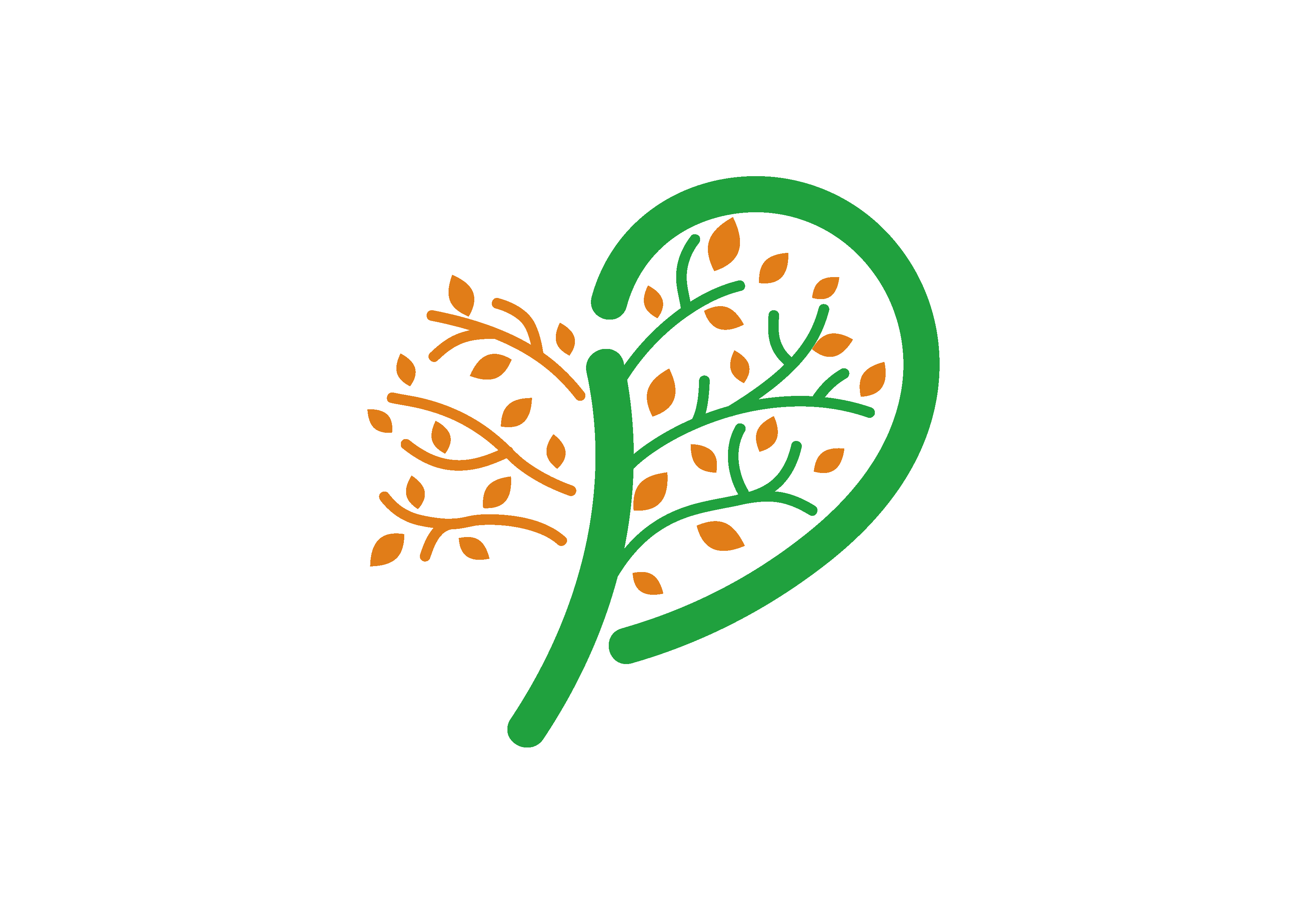 Example of Brand Identity