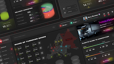 "EuroLogix" Logistics Dashboard businessanalytics dashboarddesign datavisualization logistics app logisticsdashboard logisticsui saas transport app transportmanagement transportstatistics ui uiuxdesign ux