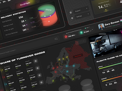 "EuroLogix" Logistics Dashboard businessanalytics dashboarddesign datavisualization logistics app logisticsdashboard logisticsui saas transport app transportmanagement transportstatistics ui uiuxdesign ux