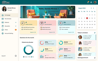 Dashboard app dashboard design typography ui ux vector