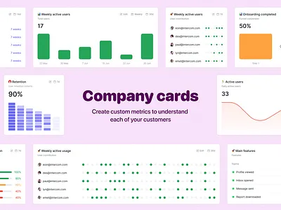 Company cards 🌈 analytics b2b bar card chart company custom customer data design feature funnel graph insight june product profile startup tab ui