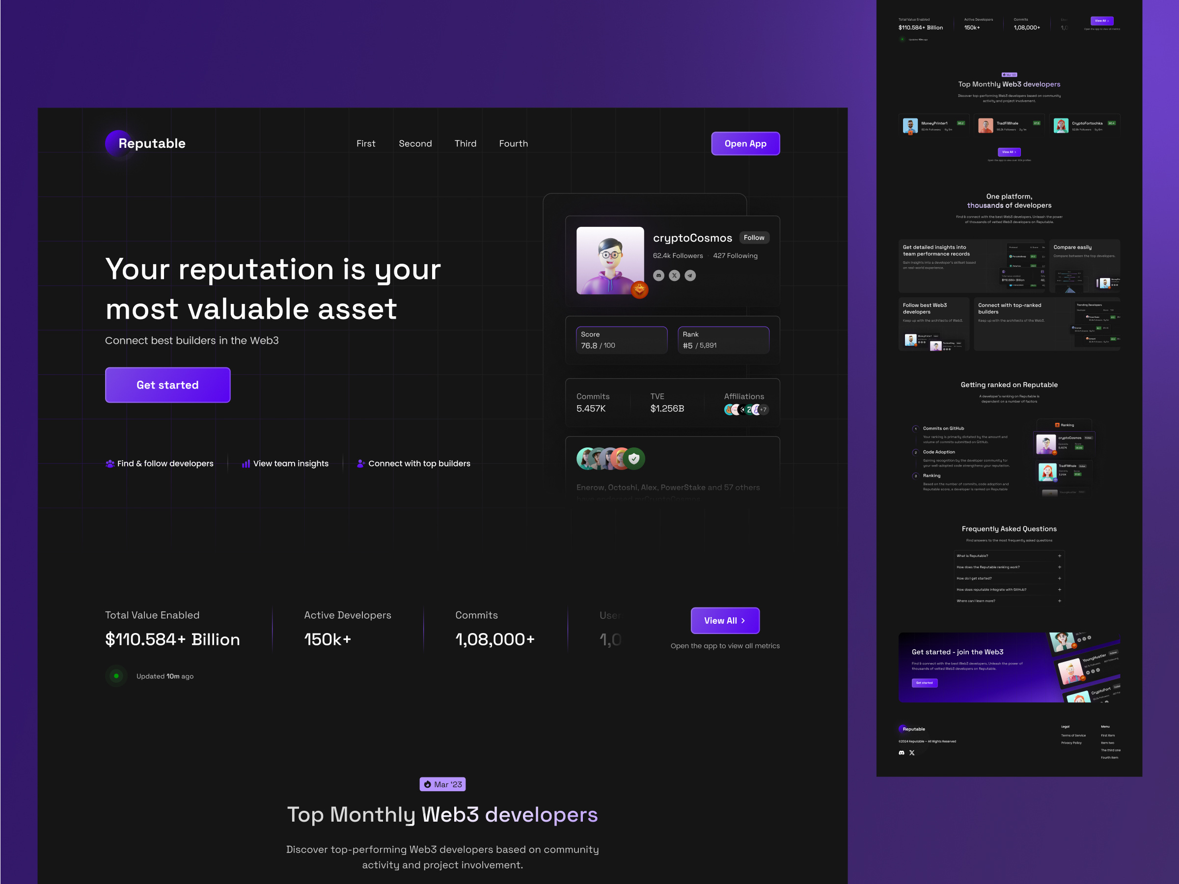 Example of High Converting Landing Page 